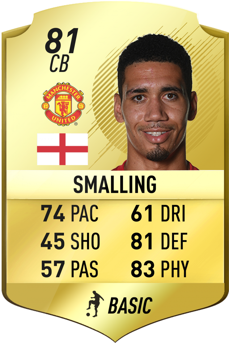 Chris Smalling Fifa 18 Rating - Eric Bailly Fifa Card (768x1152), Png Download