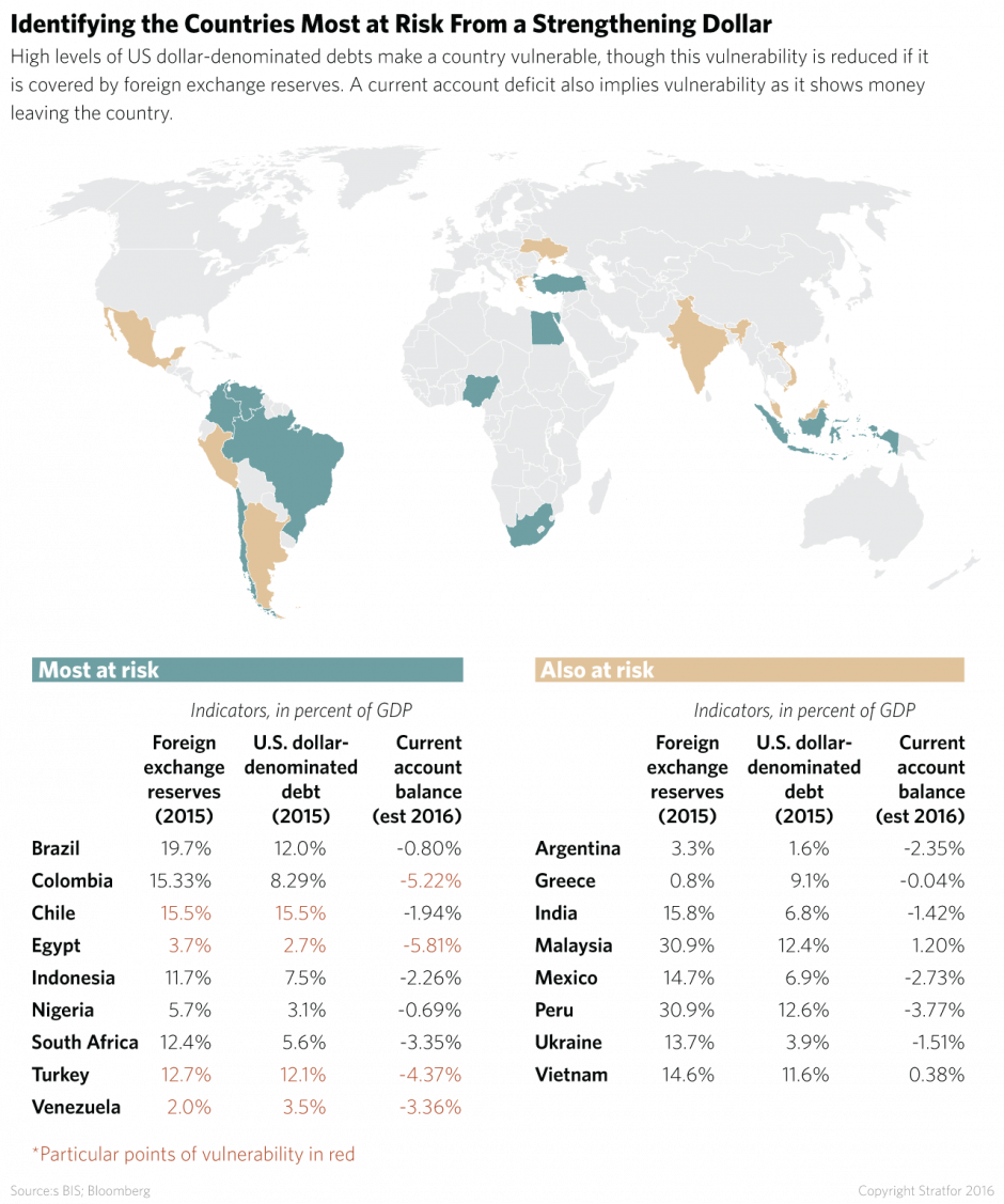 Who's In Danger - 2014 Fifa World Cup (940x1127), Png Download