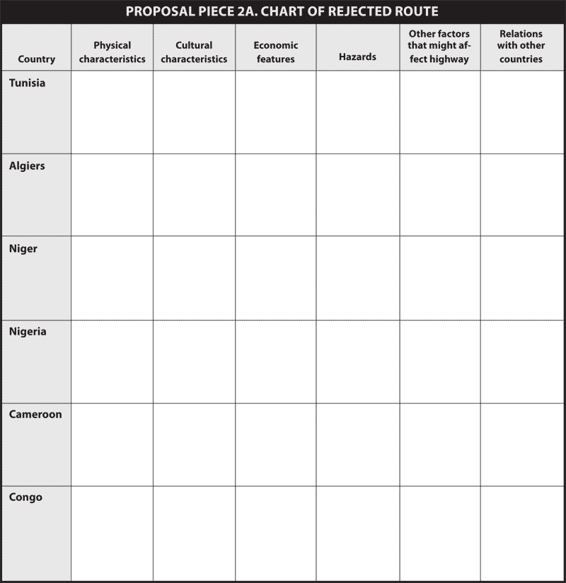 Chart Of Rejected Route - Story Telling Mountain (800x824), Png Download