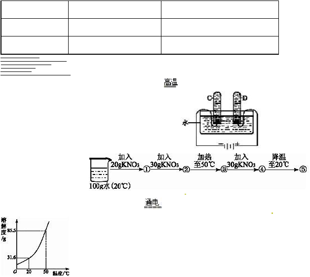 Product Document Angle Car Flyer Design Antacid Clipart - Diagram (892x567), Png Download