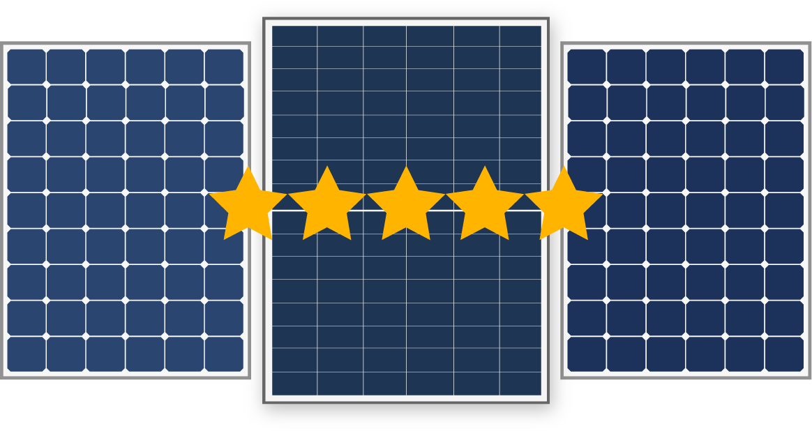 No Solar Panel Manufacturers Pay Us For These Rankings - Window (1164x618), Png Download