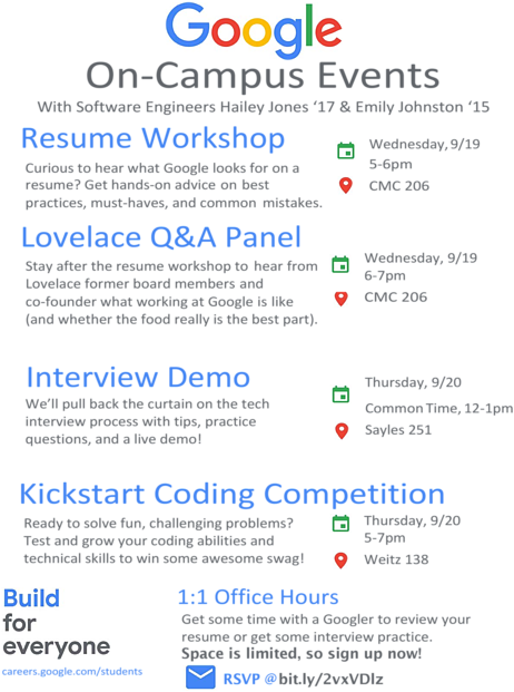 Meet With Alumni @ Google - Google (494x640), Png Download