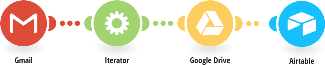 Save Gmail Attachments To Google Drive And Create A - Circle (1145x599), Png Download