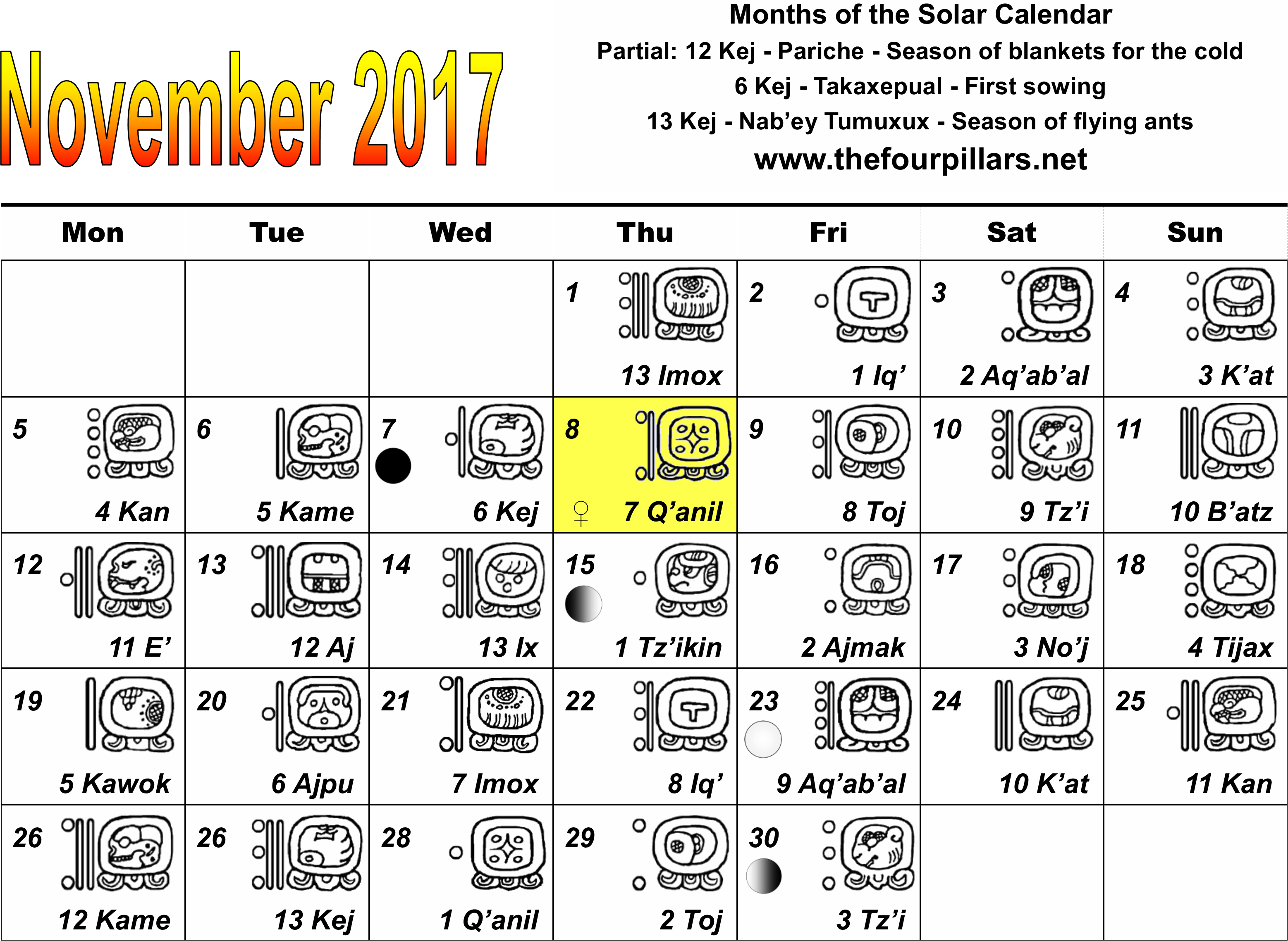 We Also Have The Taurid Meteor Shower On The 5th/6th - Number (3115x2277), Png Download