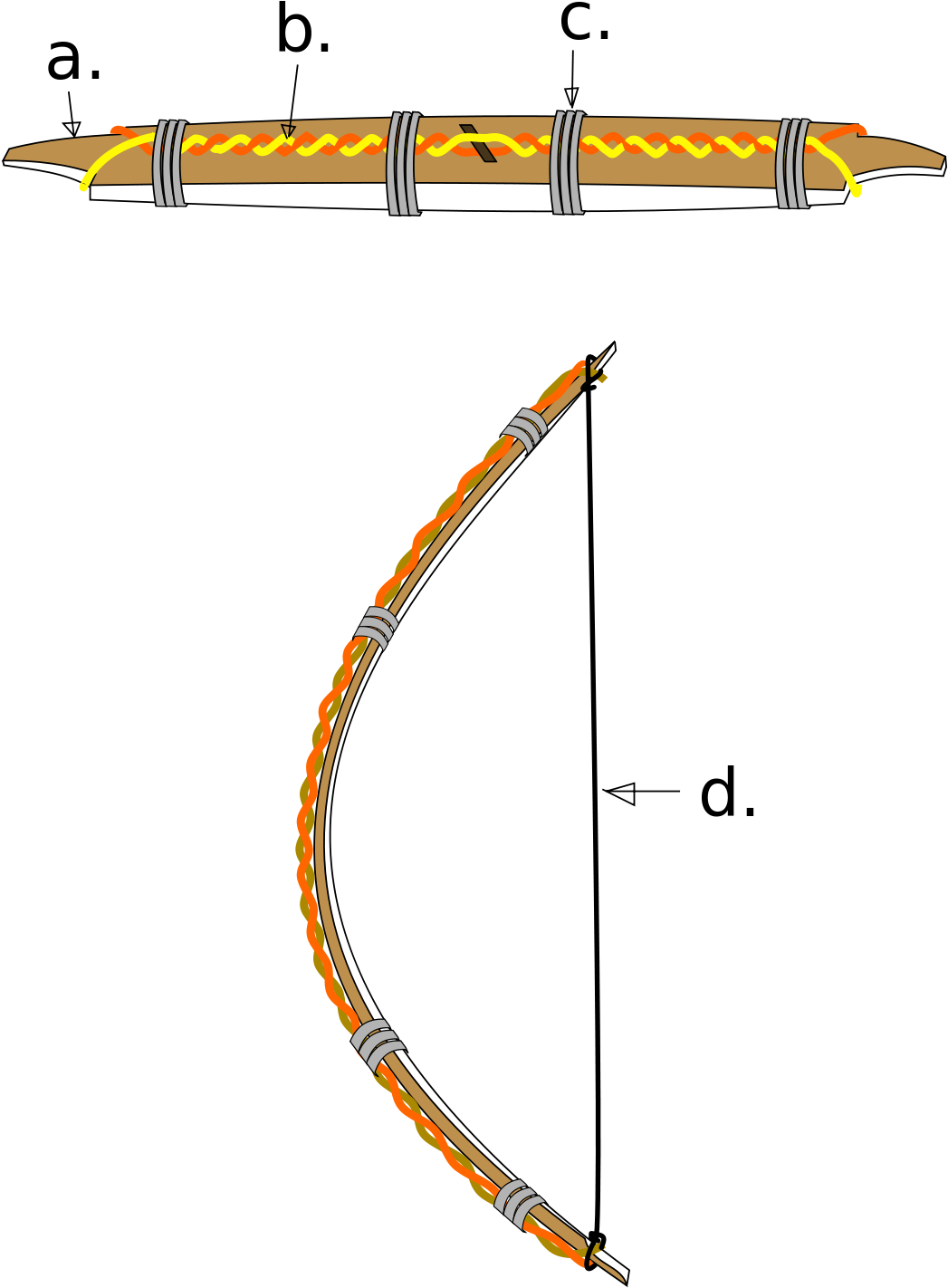 Cable-backed Bow - Cordage Backed Bow (1200x1518), Png Download