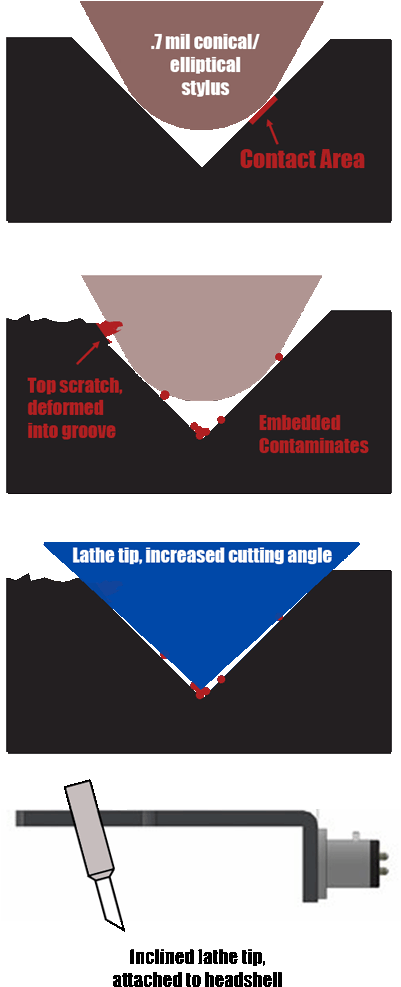 [ Img] - Graphic Design (400x993), Png Download