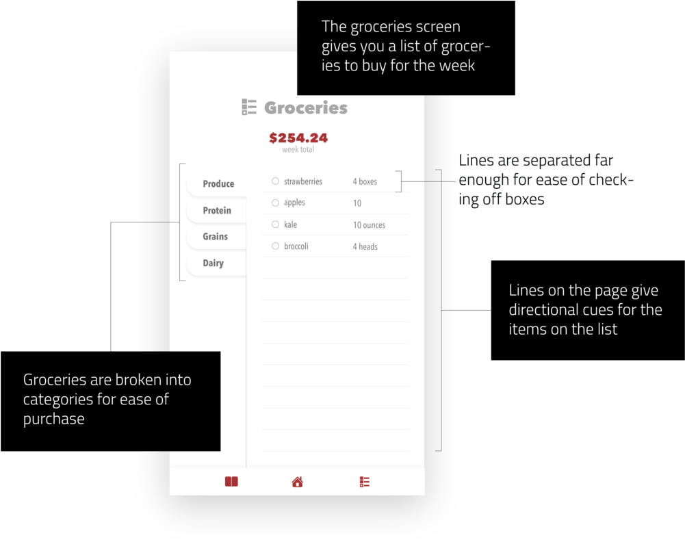 Asset 14@4x - Document (1000x809), Png Download