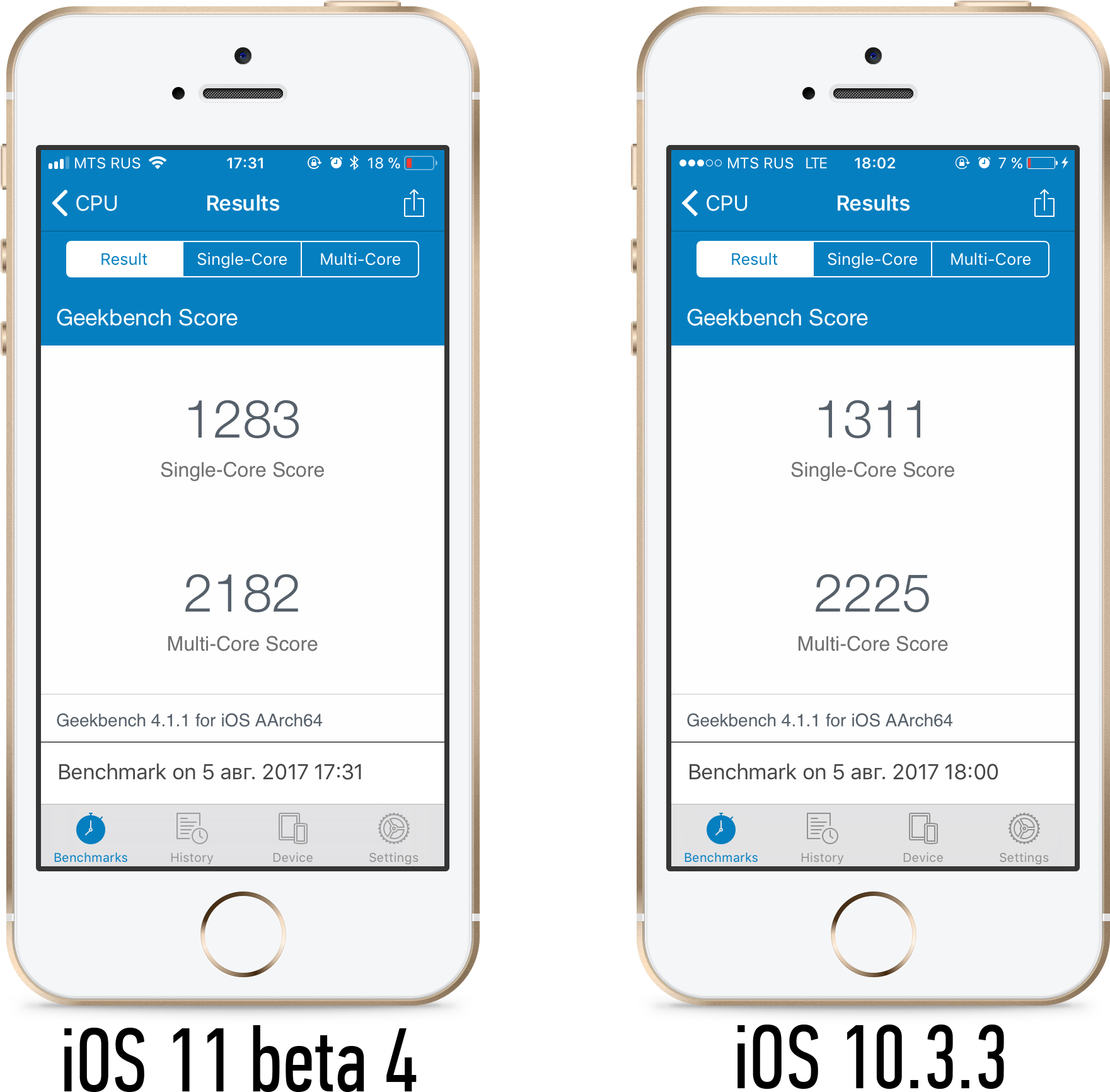 Iphone 5s В 2017 Обзор, Как Работает Ios 11, Стоит - Iphone (1760x1756), Png Download