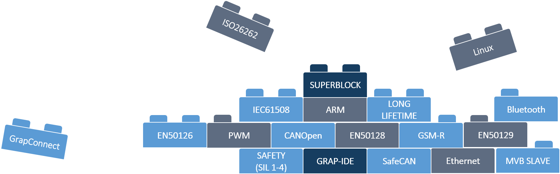 Koncar Institut Railway R And D Legos - Guinness (1780x570), Png Download