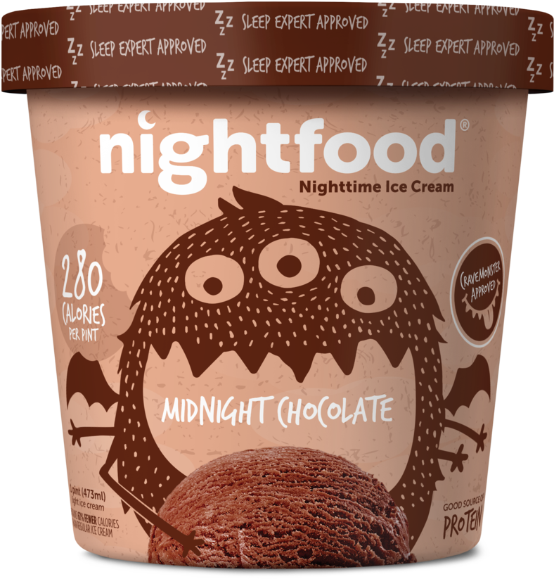 Midnight Chocolate - Nighttime Ice Cream Nightfood (900x926), Png Download