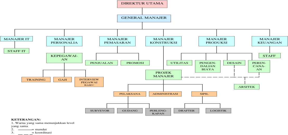 Diagram (1200x630), Png Download
