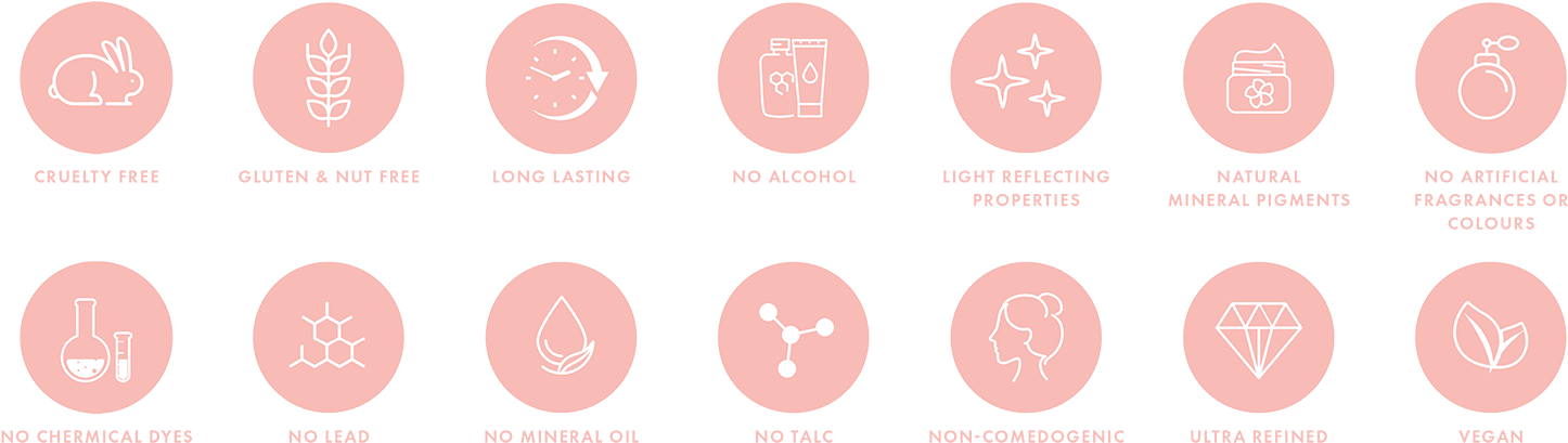 Mineral Makeup Can Also Help Keep It Clear And Calm - Circle (1500x500), Png Download