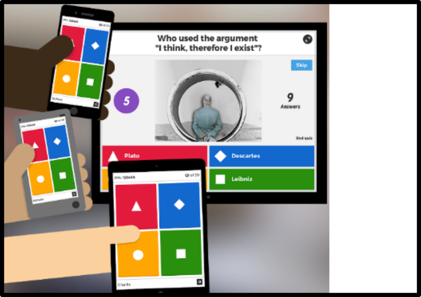 Capture Du Site Internet - Kahoot Simple Machines (850x600), Png Download