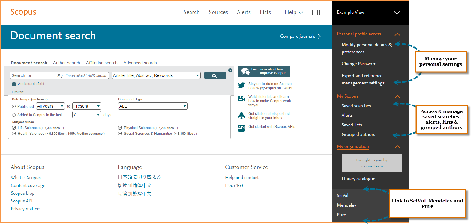Scopus. Saved searches