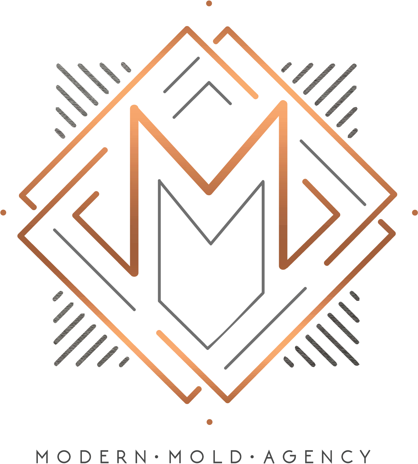Modern Mold Agency - Diagram (2550x2551), Png Download