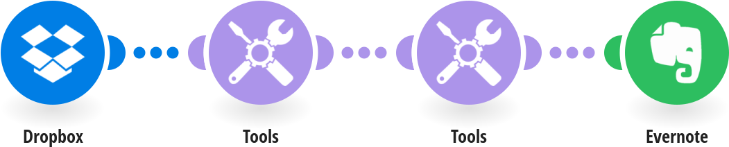 List Current Files In A Selected Dropbox Folder To - Email (1150x602), Png Download