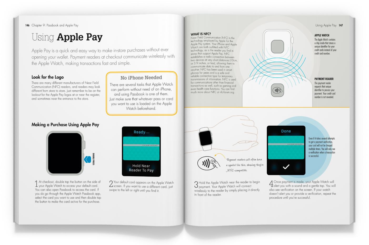 Download Using Apple Pay Brochure Png Image With No Background Pngkey Com Download Using Apple Pay Brochure Png Image With No Background Pngkey Com
