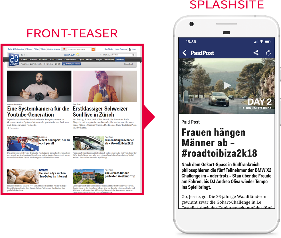 Paid Post 20 Minuten - Online Advertising (1114x1240), Png Download