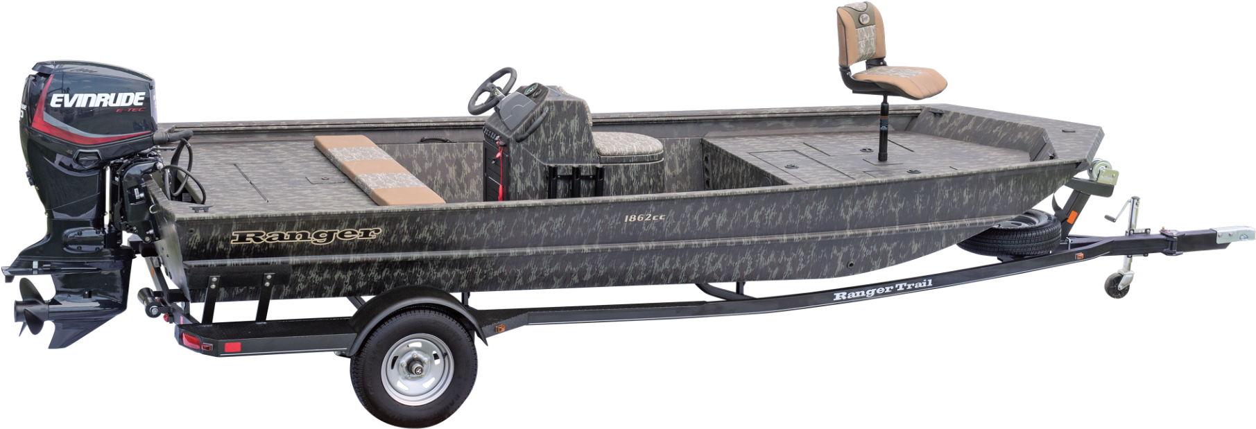 Airboat (1920x712), Png Download