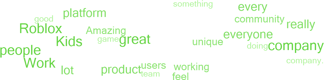 Why Employees Say This Is A Great Place To Work - Hewlett Packard Enterprise Networking (1140x300), Png Download