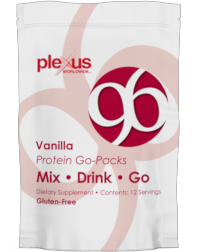 Plexus 96, Our Protein Shake On The Go, Is Designed - Plexus 96 (400x850), Png Download