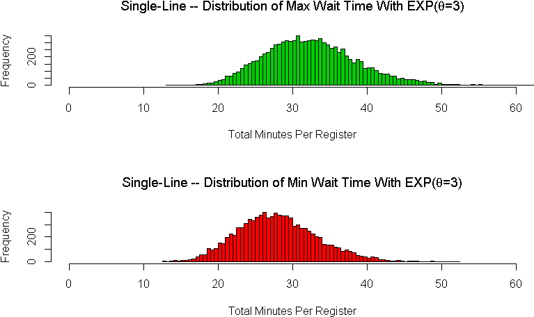 Diagram (812x507), Png Download