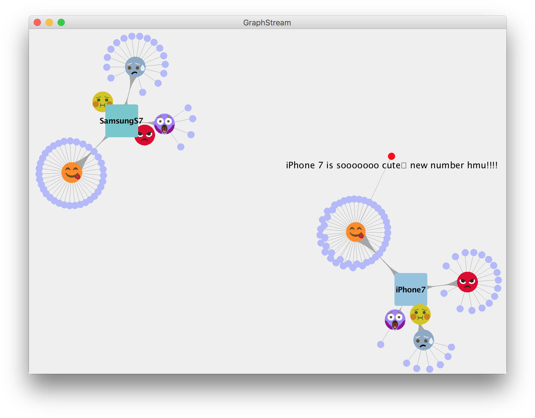 Iphonevssamsung - Circle (1824x1424), Png Download
