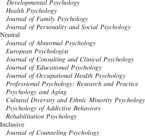 Results Of Mission Statement Content Analysis Exclusive - Document (588x551), Png Download