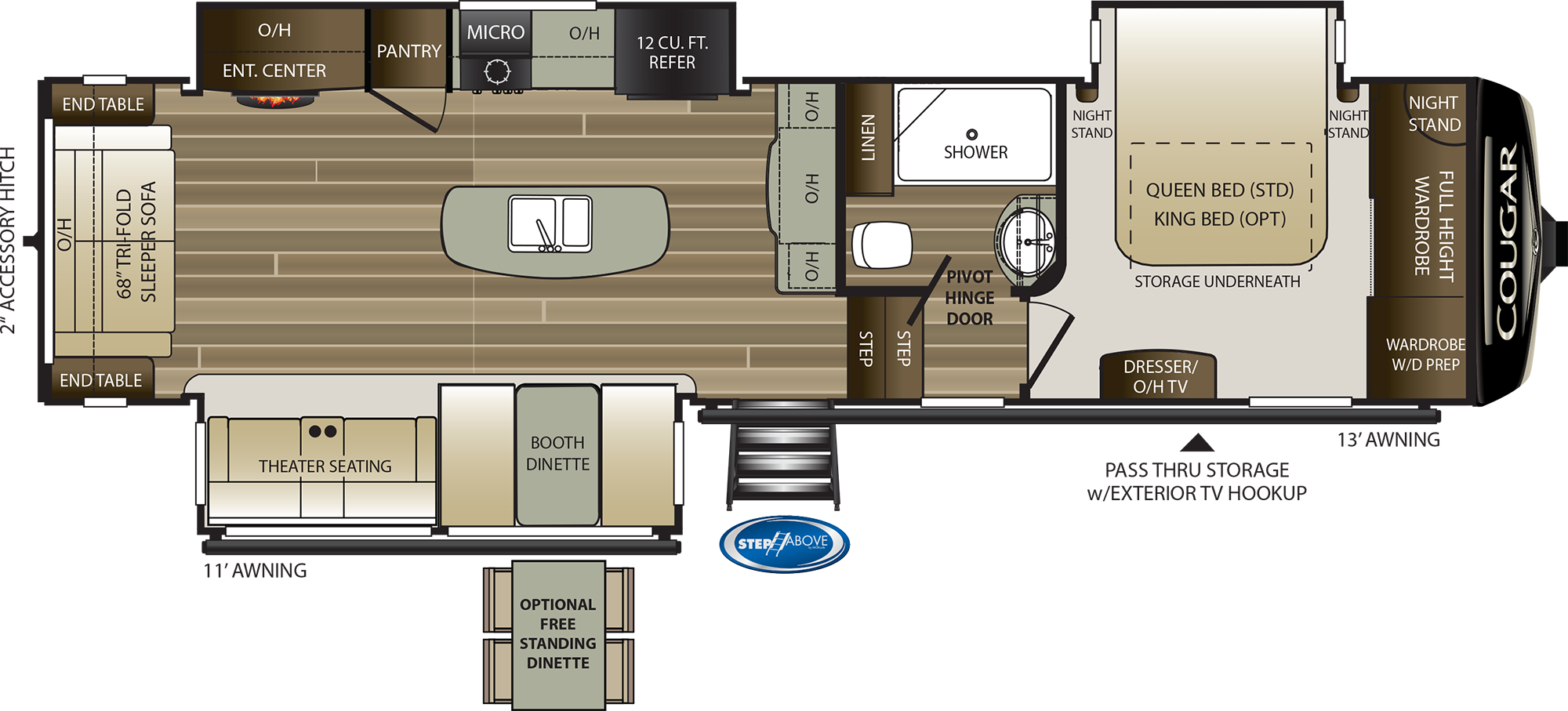 Cougar 315rls Fifth Wheel - 2019 Keystone Cougar 315rls (2000x907), Png Download