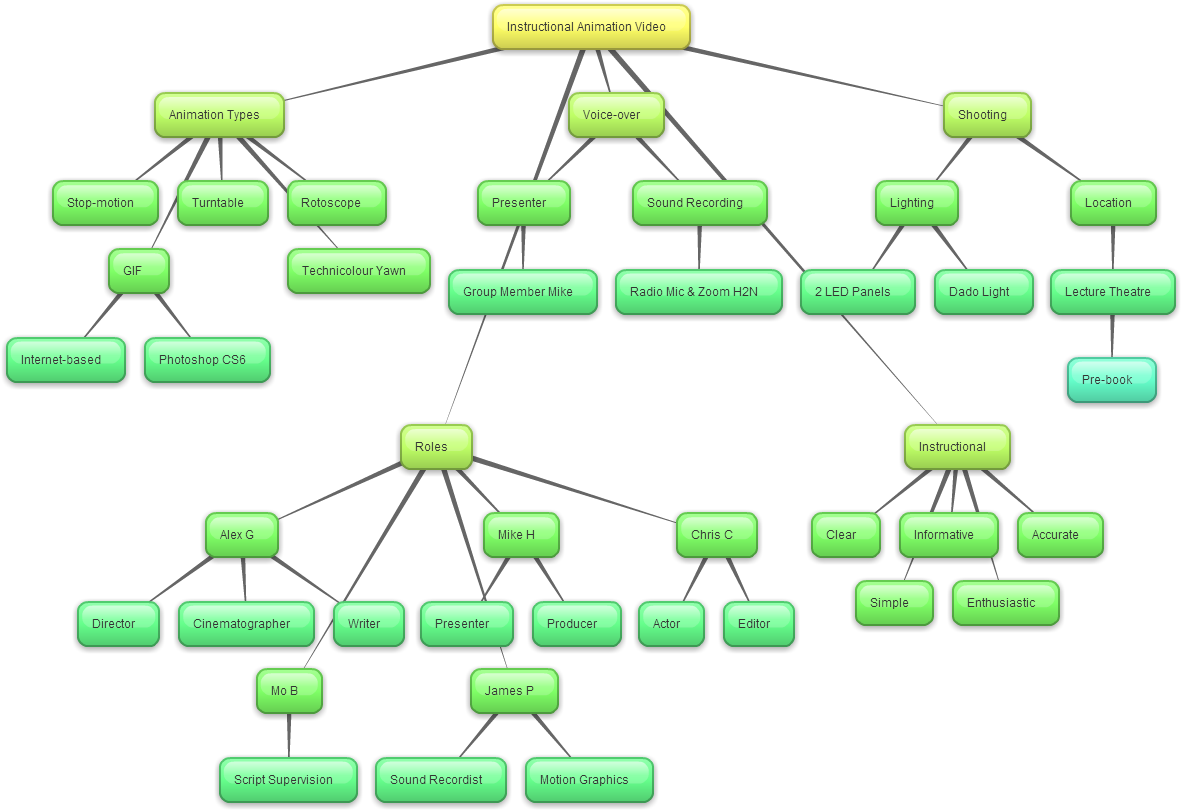 How To Make A Gif - Contrarreforma (1192x818), Png Download