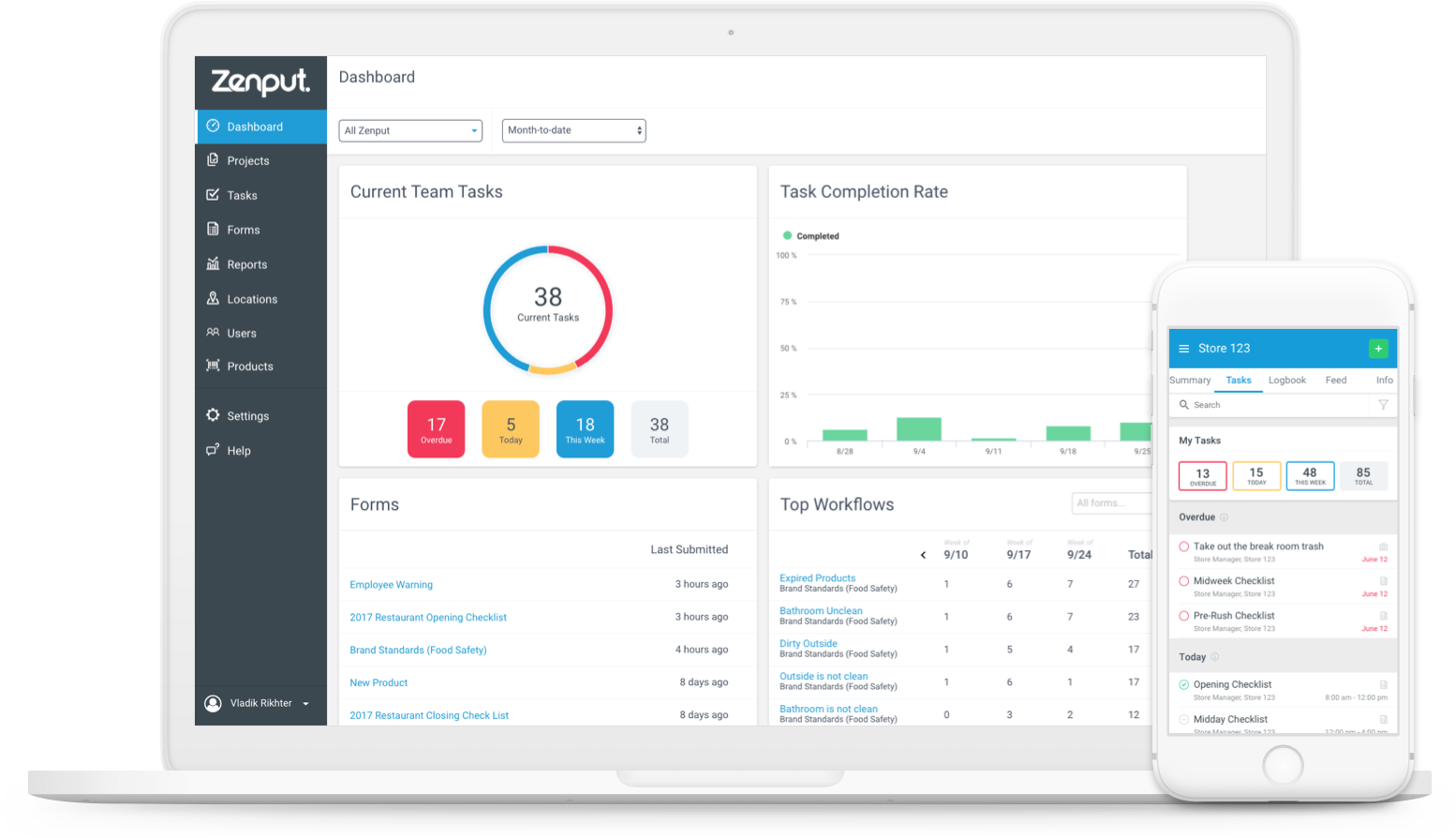 See Inside Every Store And Restaurant - Operating System (1554x894), Png Download