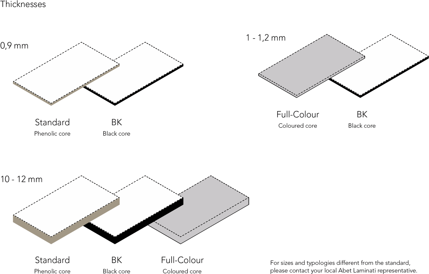 The Curious Combination Of Durability And Velvet Smoothness - Abet Laminati Polaris 2902 (1500x966), Png Download