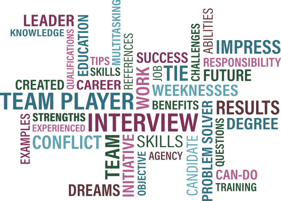 Physical Therapy Job Interview - Job Interview Images Words (960x688), Png Download
