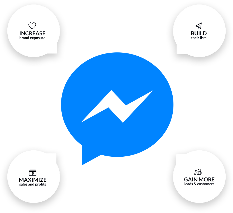 Image - Facebook Ozlo (884x809), Png Download