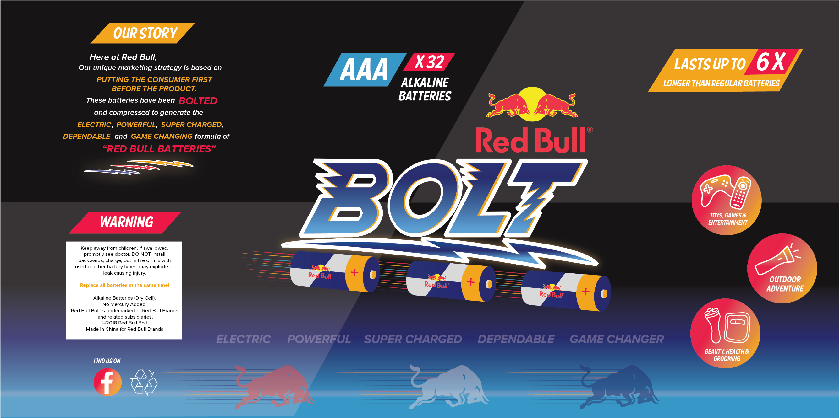 Red Bull Packaging Project Proposal On Behance Png - Red Bull Racing (3018x1643), Png Download