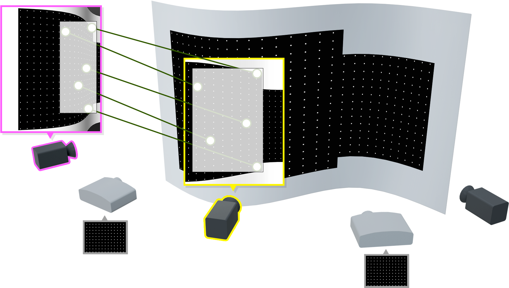 Calibration Of Multi Projector Camera Systems Is A - Projector Geometry Calibration (1921x1081), Png Download