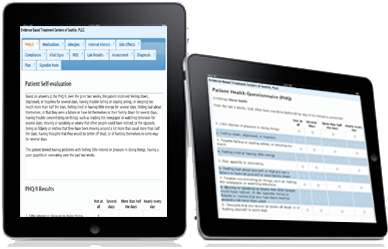 Mypassion Ipad Png Transparent Background - Apple Ipad (400x300), Png Download