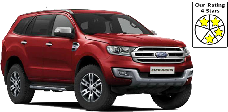 Endeavour-home - Ford Endeavour Black Colour (800x406), Png Download