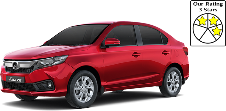 Amaze-home - Honda Amaze Red Colour (800x406), Png Download