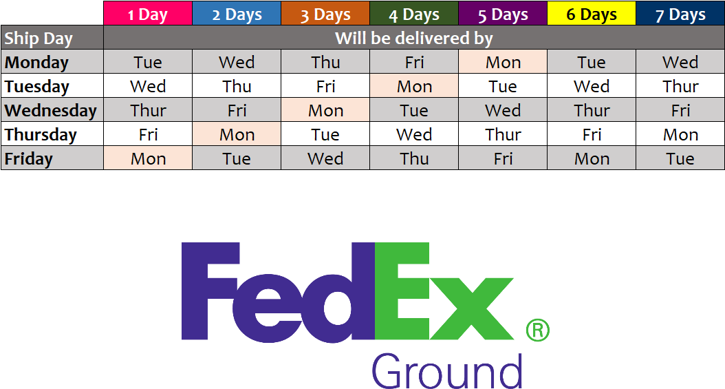Ffe Delivery Schedule This Map Illustrates Service Schedules In Business - Fedex - Free ...