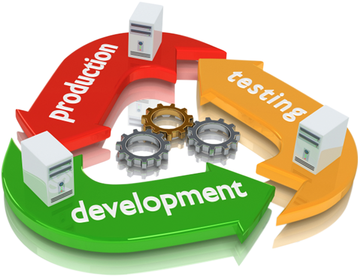 March 24, 2018 Full Resolution - Custom Software Development Png (1200x1200), Png Download