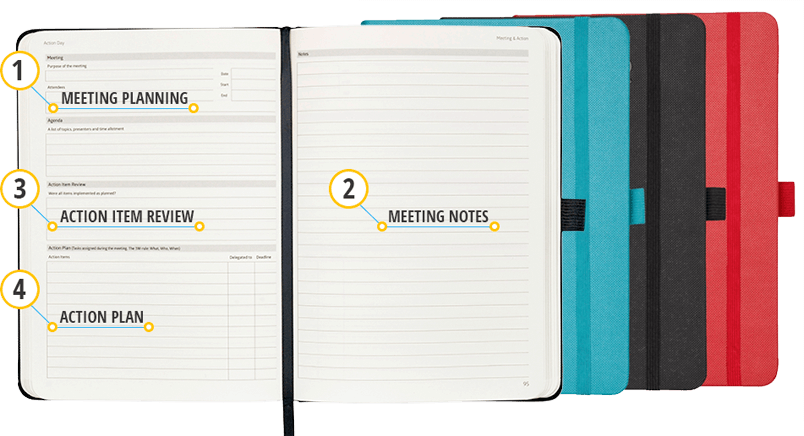 Buy Notebooks - Action Plan Notebook (804x436), Png Download