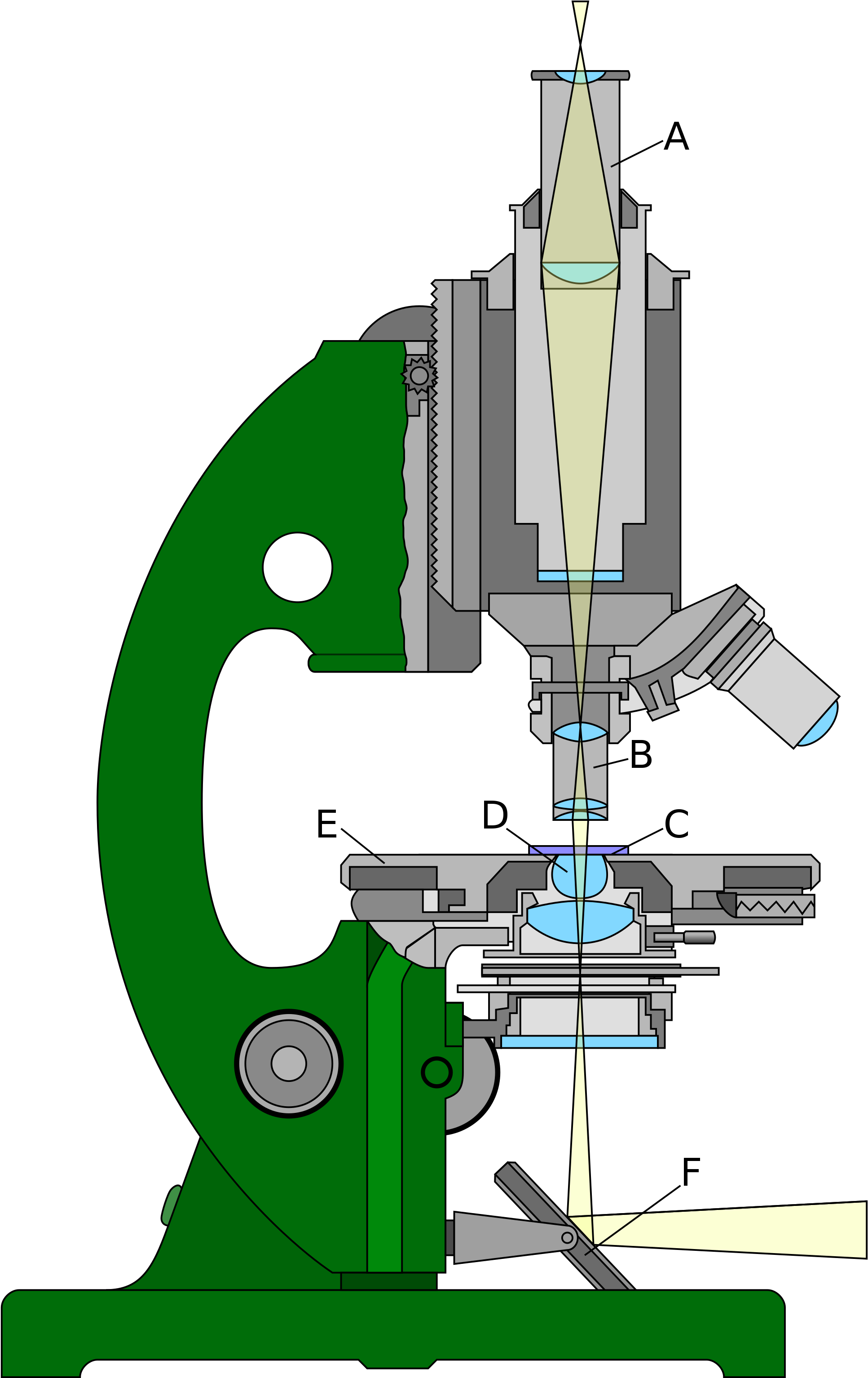Open - Refraction Of Light In Microscope (2000x3341), Png Download