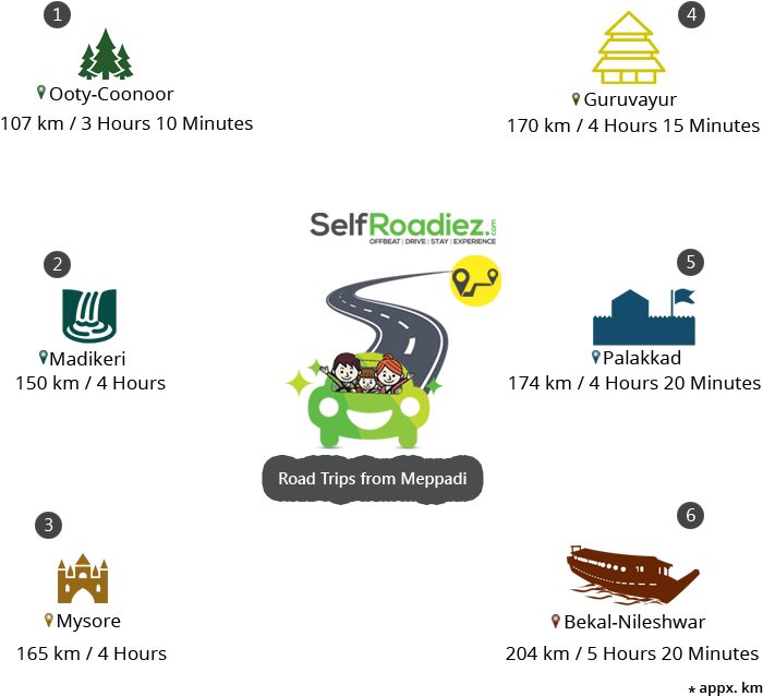 Meppadi - Graphic Design - Free Transparent PNG Download - PNGkey