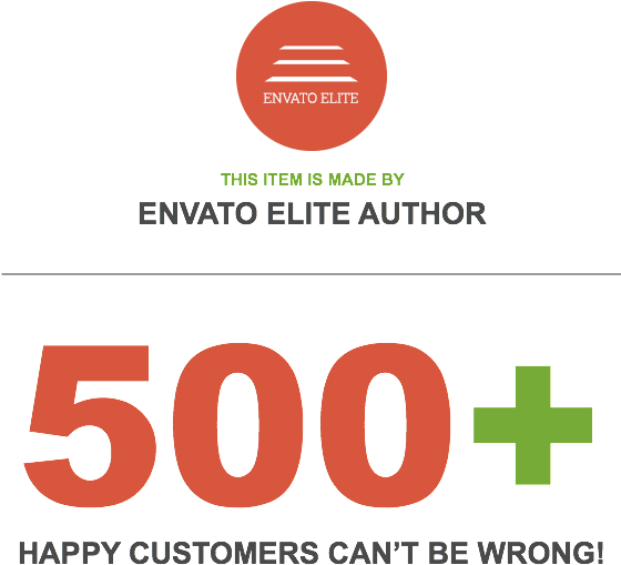 Innova Is A Clean, Flexible, Feature Rich And Modern - Envato Elite (562x575), Png Download