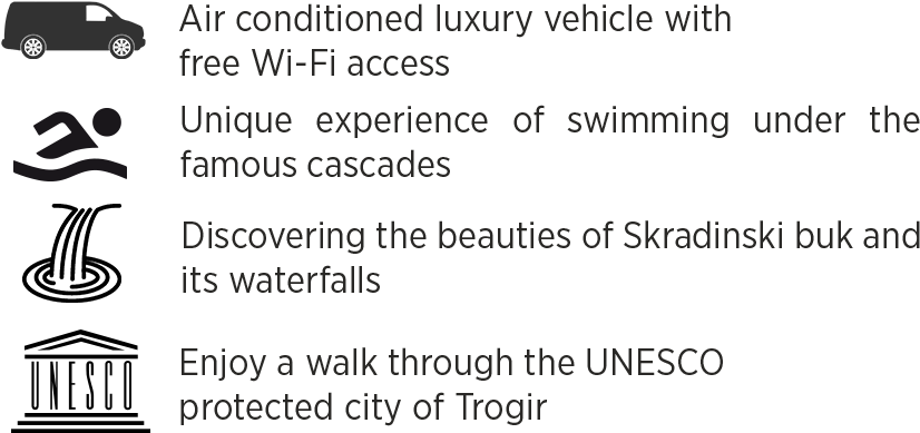 Krka Tour From Split, Highlights - Unesco (870x418), Png Download