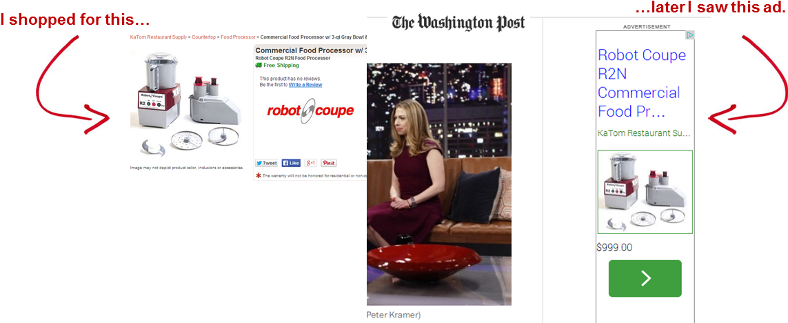 Dynamic Remarketing For Retail (1310x482), Png Download