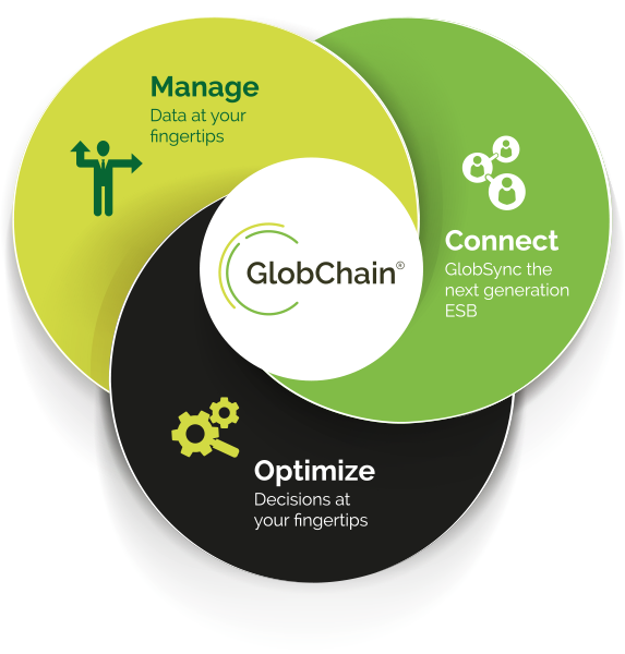 A Technology Platform - Cd (573x600), Png Download