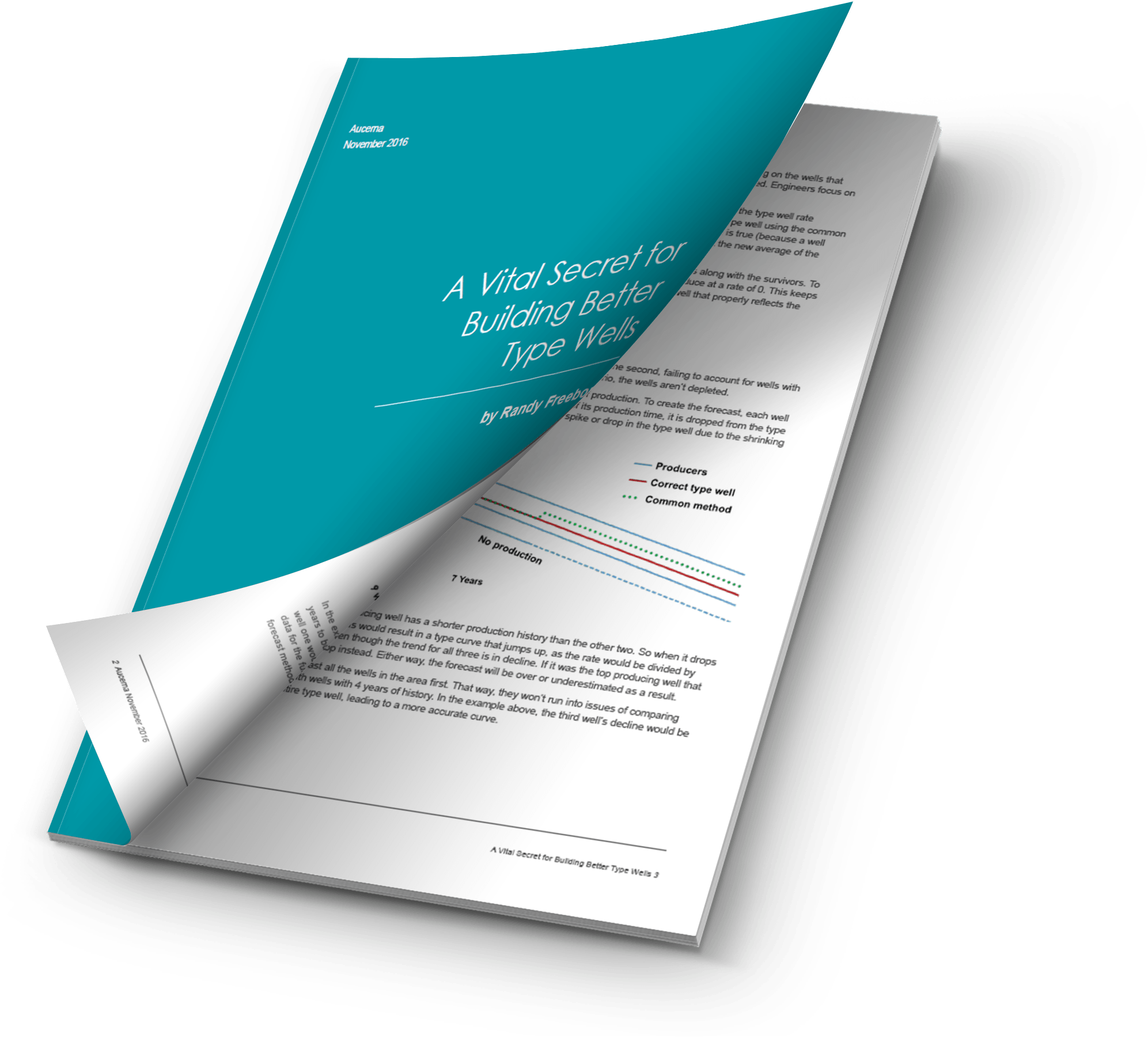 A Vital Secret For Building Better Type Wells Download - Melbourne (1993x1801), Png Download