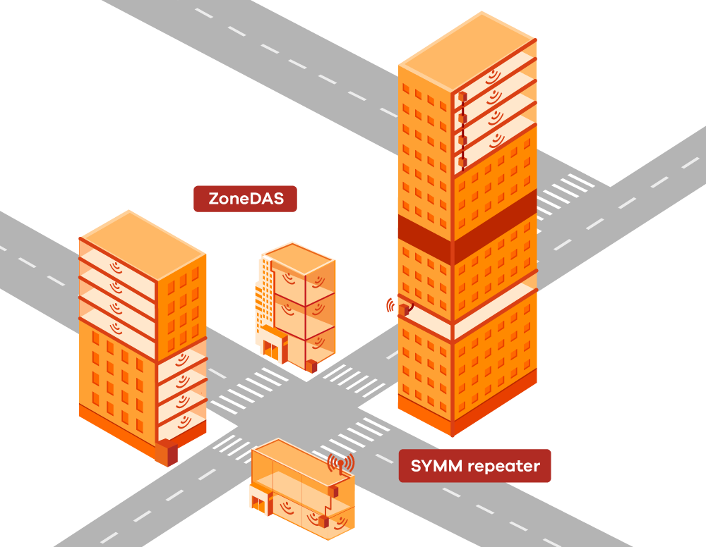 Cat5 Das Has Small To Medium Buildings Covered - Diagram (1000x776), Png Download